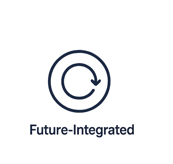 Future-Integrated icon